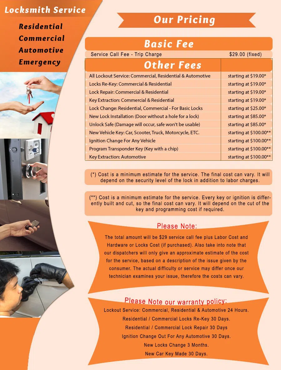 Dallas Elite Locksmith, Dallas, TX 469-893-4257